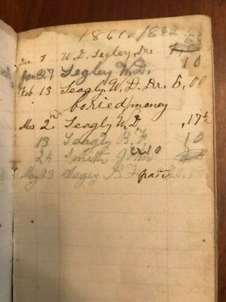 Handwritten CONFEDERATE Civil War Diary of Pvt. John G. McCall, 22nd North Carolina Infantry Regiment, Company B, "McDowell Rifles"