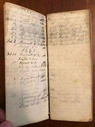 Handwritten CONFEDERATE Civil War Diary of Pvt. John G. McCall, 22nd North Carolina Infantry Regiment, Company B, "McDowell Rifles"