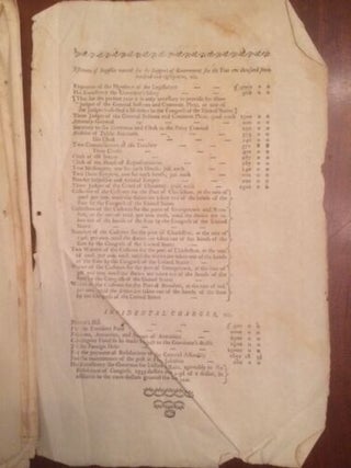 Acts, ordinances, and resolves, of the General Assembly of the state of South-Carolina, passed in March, 1789. SIGNED by SC Revolutionary War Captain Swanson Lunsford