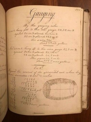 Item #100279 1860s Handwritten Mensuration Geometry Book by J.C. Rambo of AIKEN, South Carolina....