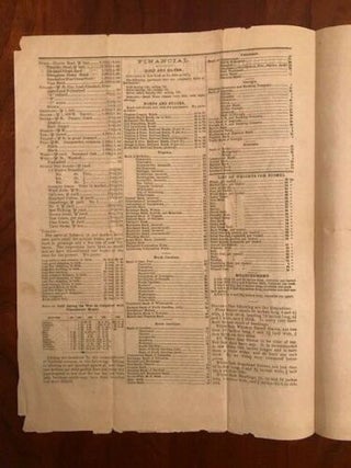 1867 Lynchburg VIRGINIA Merchants Wholesale Price Sheet, Reconstruction Era