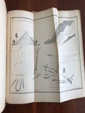 Report on the Survey of South Carolina