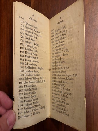 Catalogus Universitatis Carolinae Septentrionalis.